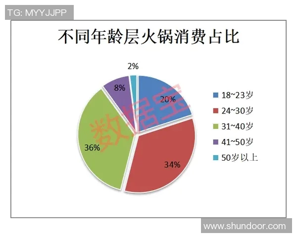 北京极限运动队实力分析与表现评估的全面数据解读