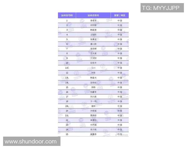北京排球队在排球节奏排名中创下新高引领全国潮流