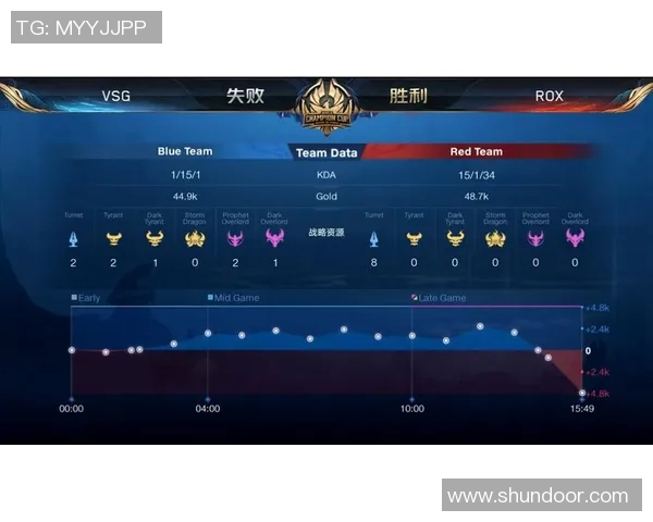 广州排球队在世界杯积分榜上以50分稳居第一名展现强劲实力